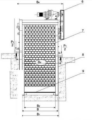 Obrotowy ekran do uzdatniania wody