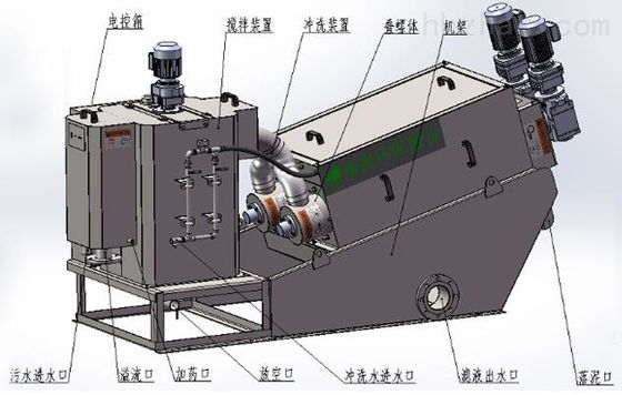 Układane urządzenie do odwadniania osadów ślimakowych Dwa silniki 200 mm