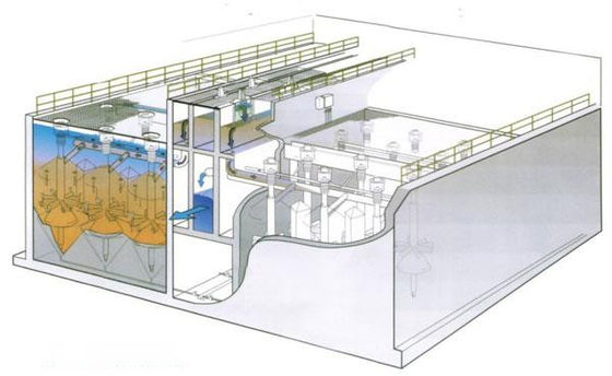 Sprzęt do ciągłej filtracji 2000 mm Stal nierdzewna